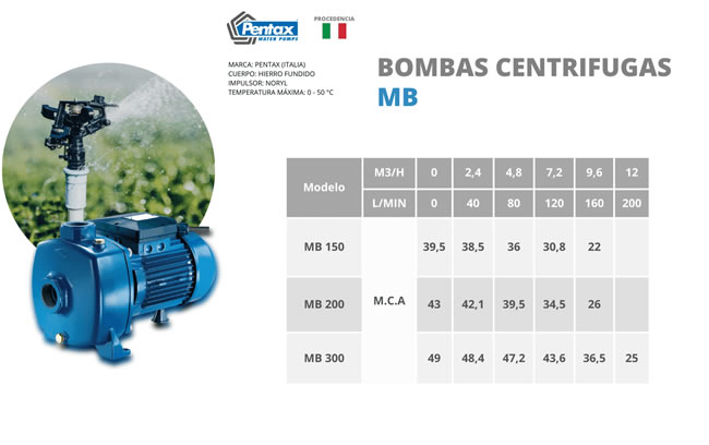 Bambas Pentax Centrifugas