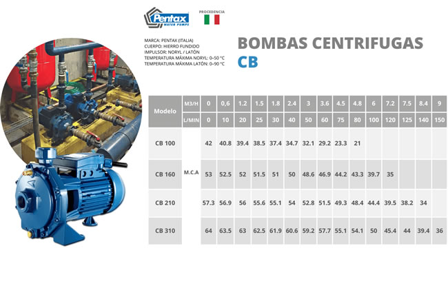 Bombas Centrifugas